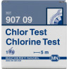 Chlorine Test (Cloro Test)